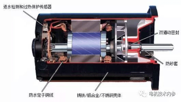 詳解電機防潮加熱帶的用途、選型及安裝事項——西安泰富西瑪電機（西安西瑪電機集團股份有限公司）官方網(wǎng)站