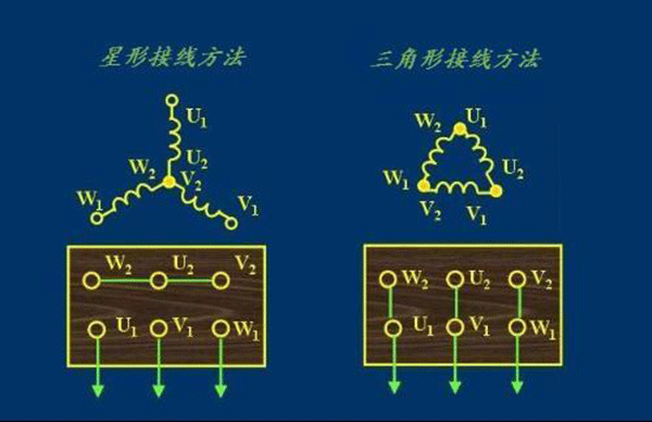 我們說(shuō)到“電機控制”指的是什么——西安泰富西瑪電機（西安西瑪電機集團股份有限公司）官方網(wǎng)站