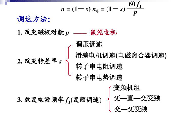 我們說(shuō)到“電機控制”指的是什么——西安泰富西瑪電機（西安西瑪電機集團股份有限公司）官方網(wǎng)站