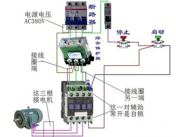 西安西瑪電機燒壞測量方法及預防。