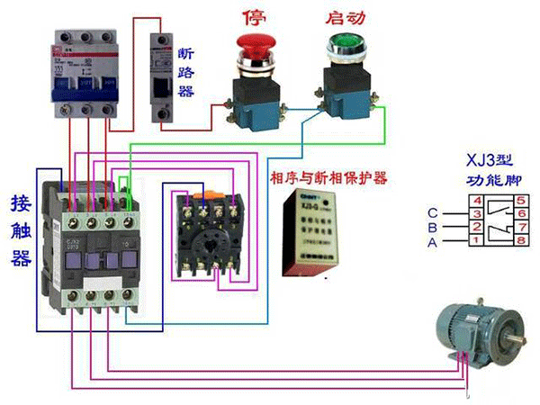 西安西瑪電機燒壞測量方法及預防。