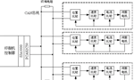 如何實(shí)現多伺服電機同步控制？——西安博匯儀器儀表有限公司