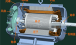 電動(dòng)車(chē)電機內部結構圖詳解?！靼膊﹨R儀器儀表有限公司