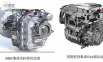 五年內EV電機的技術(shù)制高點(diǎn)在哪里？——西安博匯儀器儀表有限公司