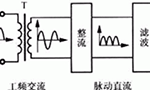 簡(jiǎn)易帶過(guò)流保護直流電機電源設計?！靼膊﹨R儀器儀表有限公司