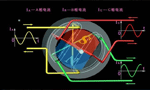 西安西瑪生產(chǎn)的同步電機和異步電機到底哪里不一樣？如何應用？——西安博匯儀器儀表有限公司