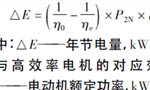 西瑪電機在鹽化工企業(yè)如何實(shí)現節能？——西安博匯儀器儀表有限公司